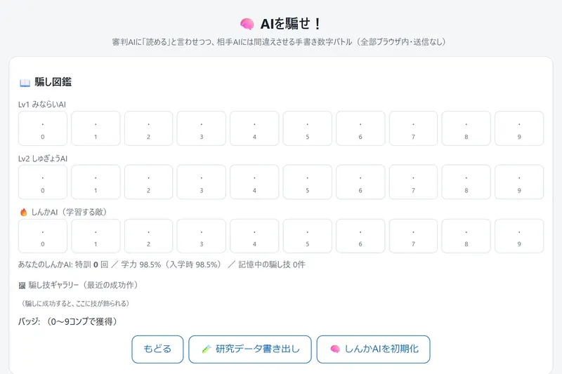 AIを騙せ！ のプレイ画面