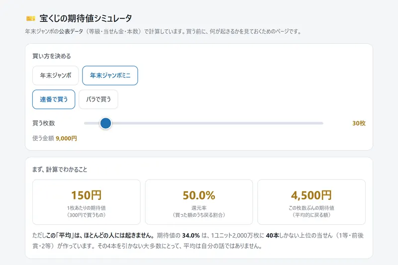 宝くじの期待値 のプレイ画面